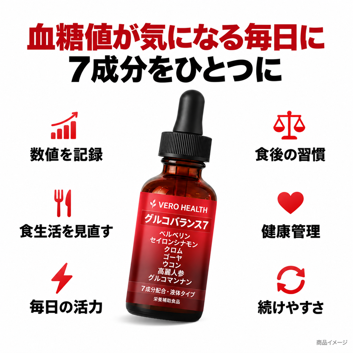 グルコバランス7 紹介画像2・人物はAIイメージ