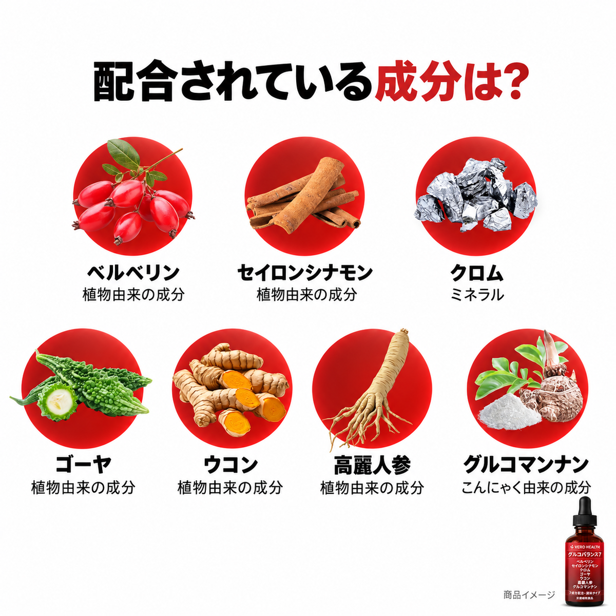 グルコバランス7 紹介画像4・人物はAIイメージ