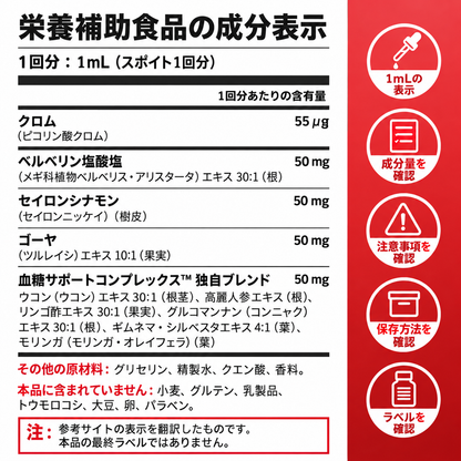 グルコバランス7 紹介画像9・人物はAIイメージ